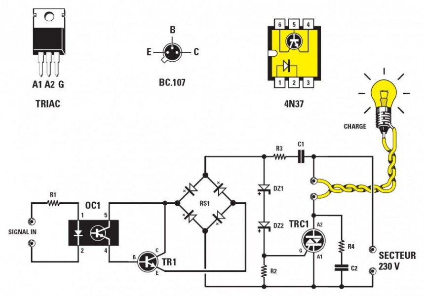 Qu'est-ce que l'impédance électrique ?